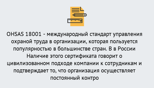 Почему нужно обратиться к нам? Горячий Ключ Сертификат ohsas 18001 – Услуги сертификации систем ISO в Горячий Ключ