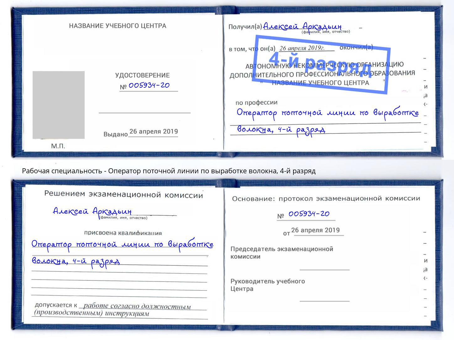 корочка 4-й разряд Оператор поточной линии по выработке волокна Горячий Ключ